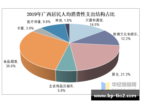 球速体育NBA球员场均数据分析与比较研究