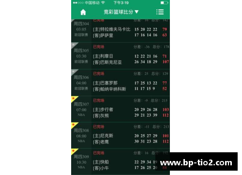 球速体育NBA篮彩分析：胜负彩票策略与技巧分享