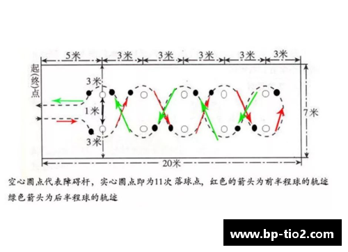 球速体育球员回避政策：运动界隐患与管理策略 - 副本