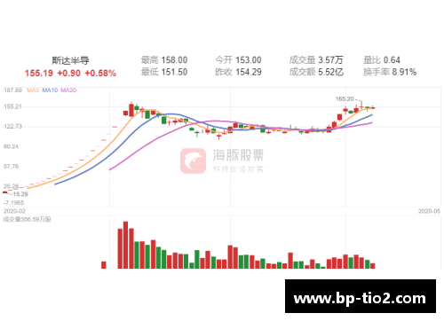 球速体育连续11个跌停，退市警报拉响！七成以上ST股首季报亏损，39只股票陷入危机 - 副本